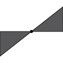 wedge